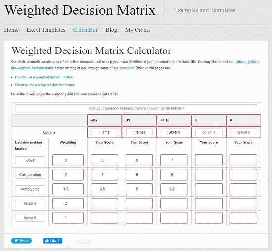 WeightedDecision