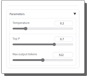 Llava Parameters