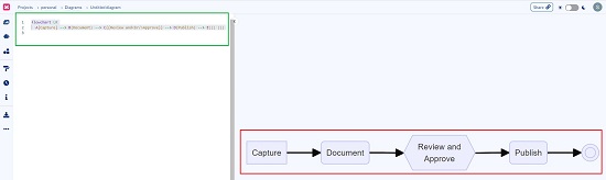 Simple flowchart code