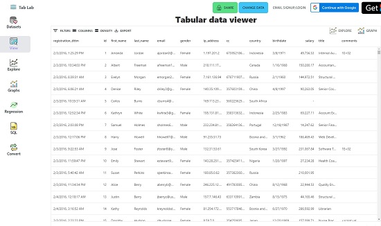 Parquet viewer from Tablab