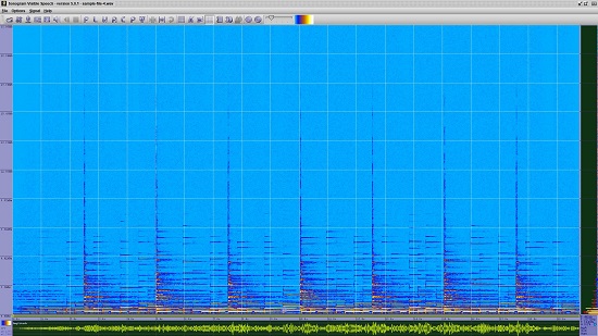 Spectrogram