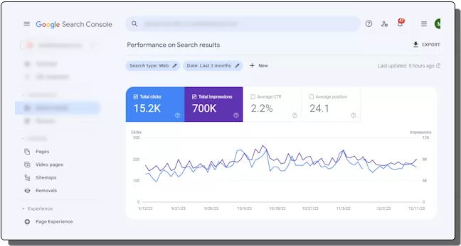 Google Search Console