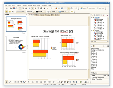 The interface of Go-oo, the free office suite.