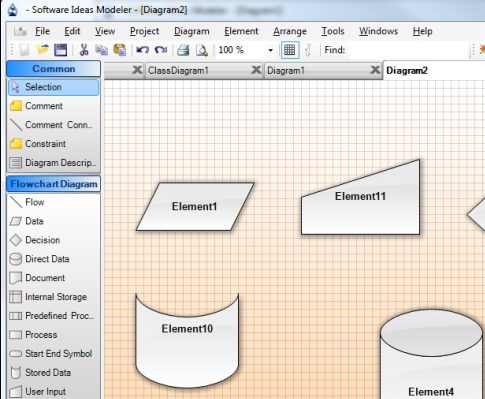 Software Ideas Modeler