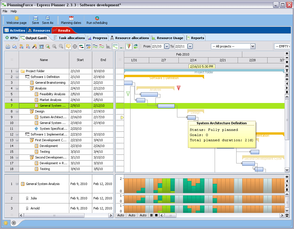 Planning Force Express