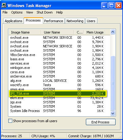 Task Manager Assistant