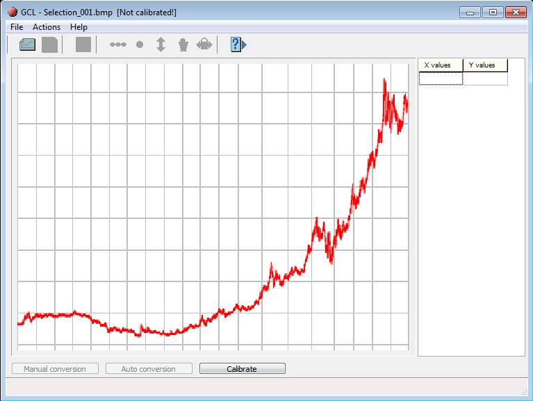 Graph Converter Lite imported graph