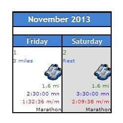 Log Runs - Featured