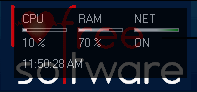 CPU usage monitor - Featured Image