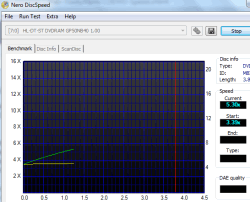 Nero DiscSpeed