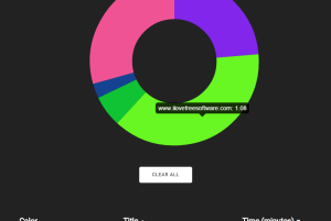 Trackr- time tracking Google Chrome extension