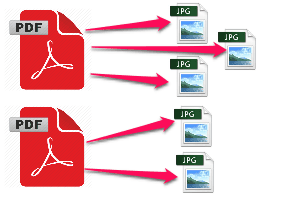 batch pdf to jpg featured