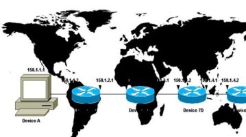 3 Free Visual Traceroute Mapper Software For Windows