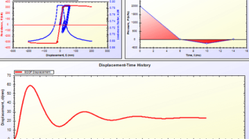 Blast Analysis Software for Windows RCBlast