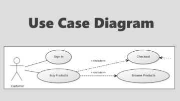 5 Free Websites To Draw Use Case Diagram Online