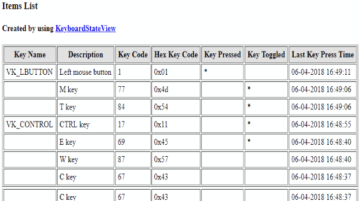 check key code of any pressed key