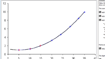 Extract Data Points from Graph Images