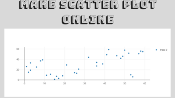 5 Online Scatter Plot Maker Websites Free