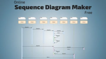 5 Online Sequence Diagram Maker Websites Free