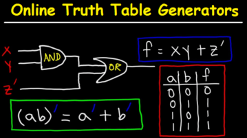 Truth Table Generators Online Free