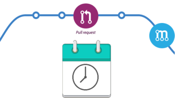 Pr scheduler to schedule GitHub pull requests