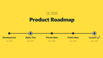 Create Product Roadmap Presentations Online for Free