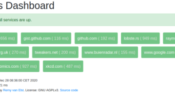 Free HTTP Status Monitring Dashboard for Unlimited Websites