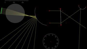 Ray Optics Simulation Website for Ray Tracing Online