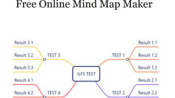 zen mind map maker featured image