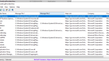 Event Logs Providers on Windows