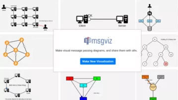 Create Animated Charts and Diagrams with Message Passing Free: msgviz