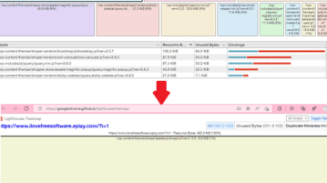 Lighthouse Treemap in Action