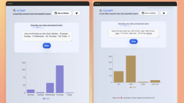 Free Chart Maker to Create Charts from Text using AI ChartGPT