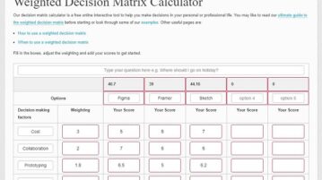 WeightedDecision